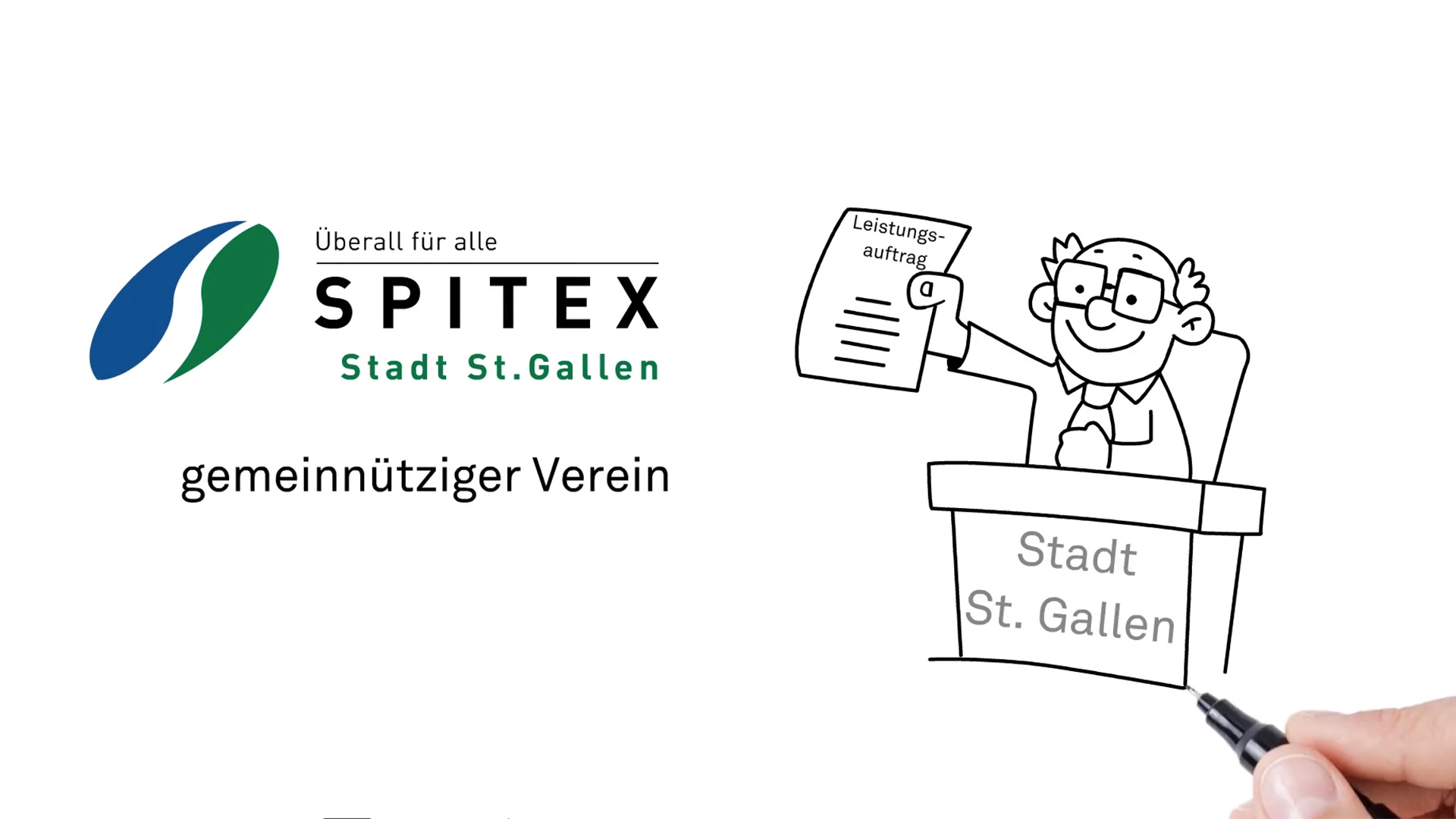 Outsourcing Finanz und Rechnungswesen