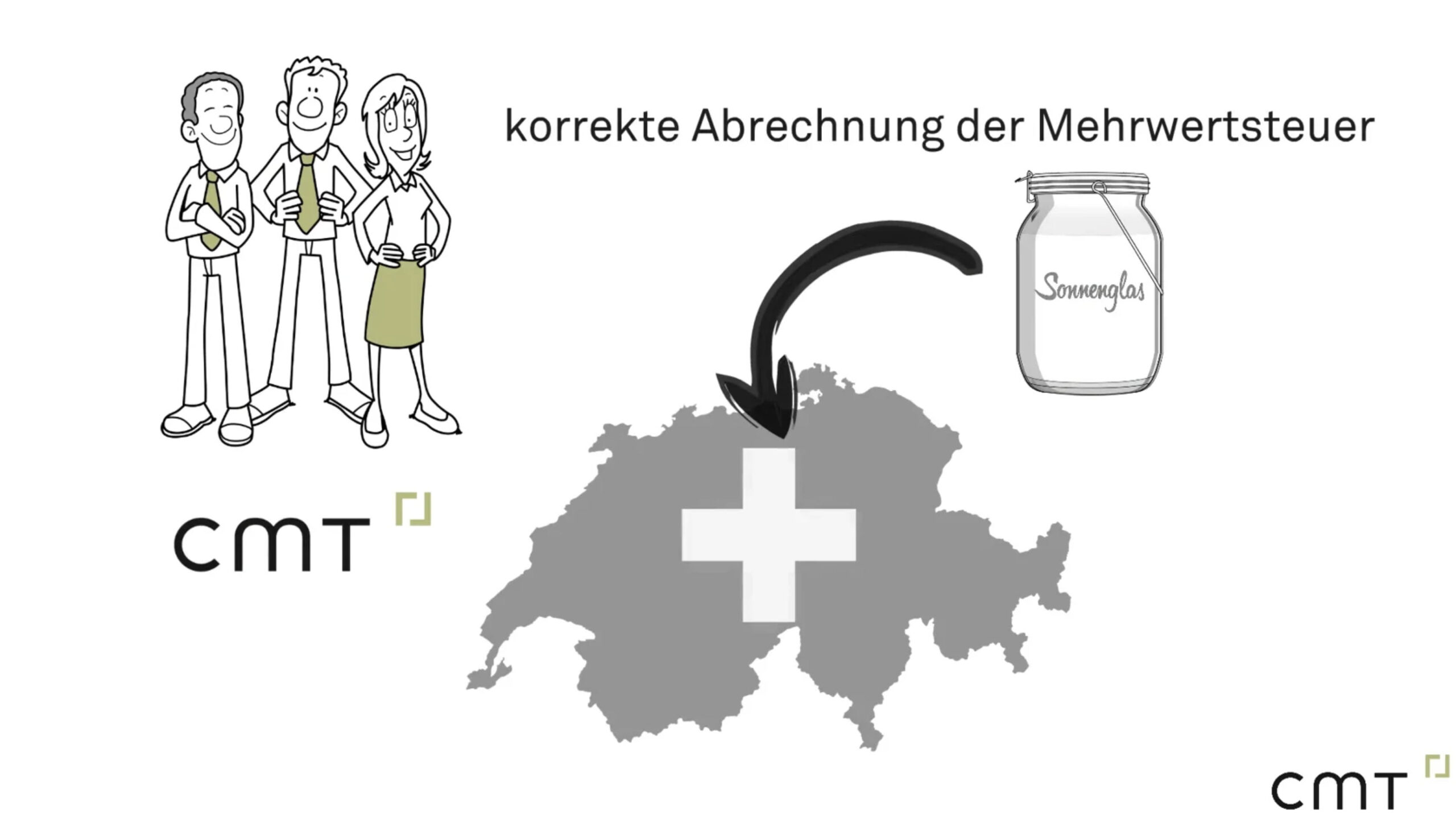 Success Story Fiskalvertretung Sonnenglas GmbH