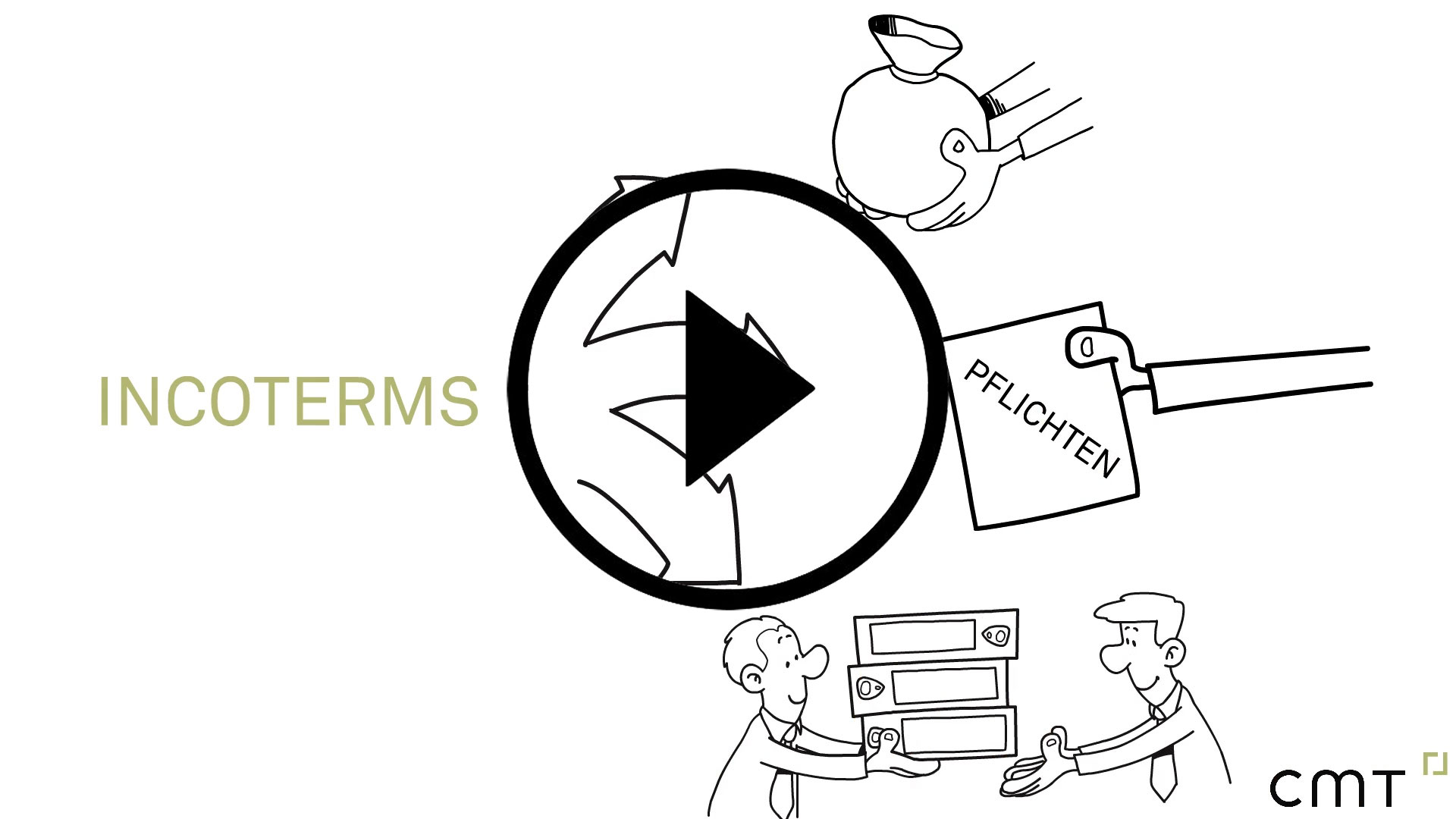 cmt Erzählvideos Incoterms