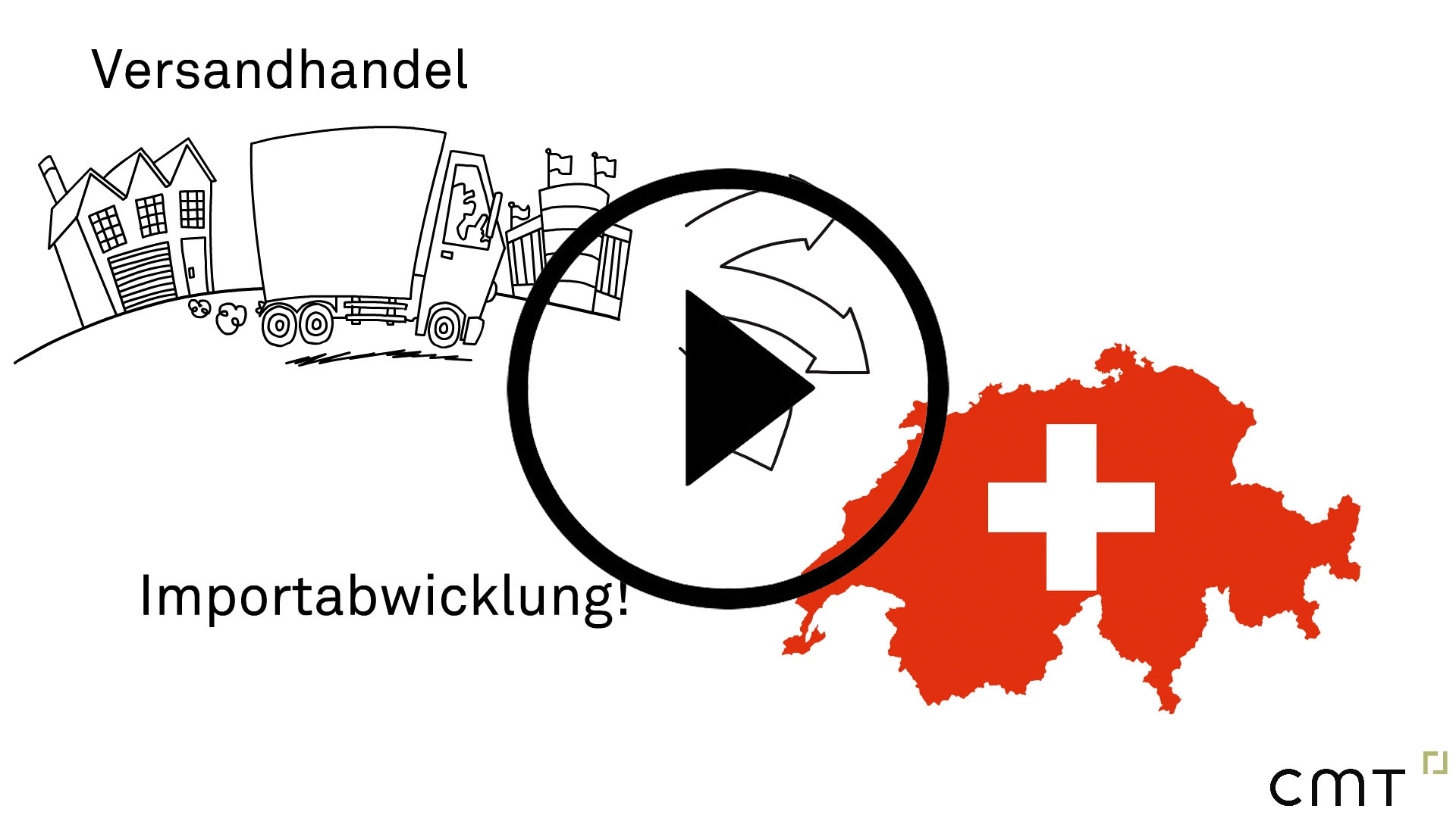 cmt Erzählvideo Importabwicklung